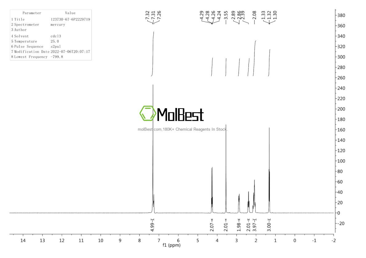 Physical sample testing spectrum (NMR) of 123730-67-6