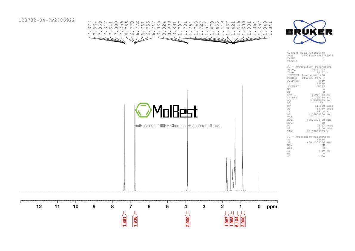 123732-04-7 fiziksel numune test spektrumu (NMR)
