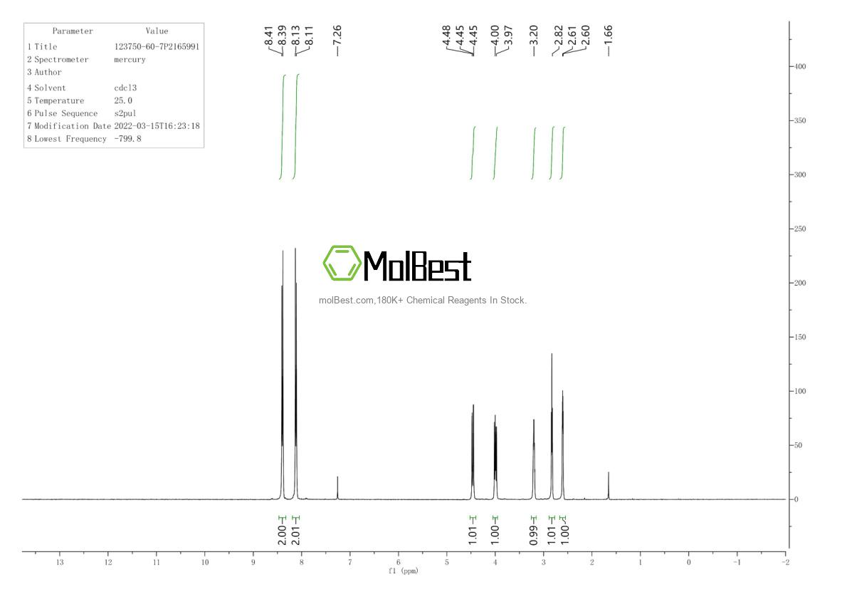 Physical sample testing spectrum (NMR) of 123750-60-7