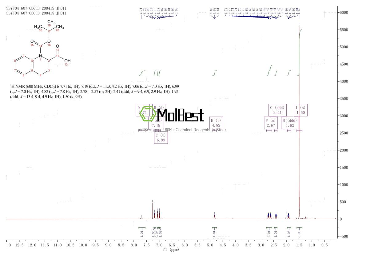 Physical sample testing spectrum (NMR) of 123811-87-0