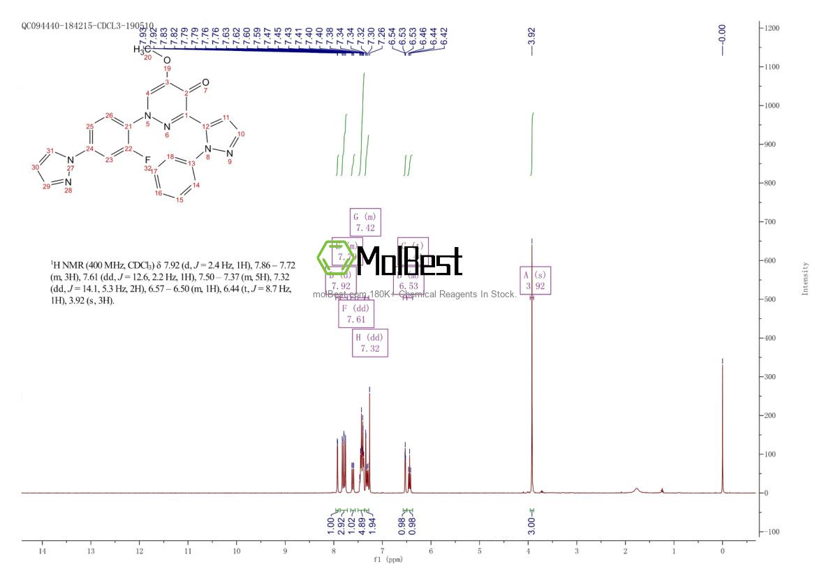 Physical sample testing spectrum (NMR) of 1238697-26-1