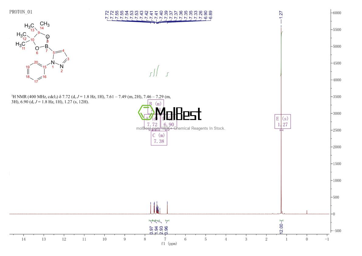 Physical sample testing spectrum (NMR) of 1238702-58-3