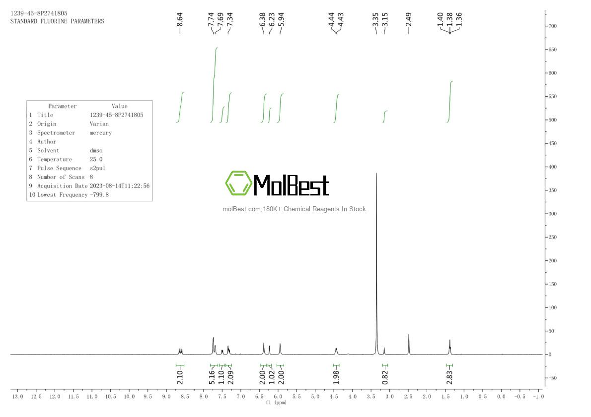 Physical sample testing spectrum (NMR) of 1239-45-8