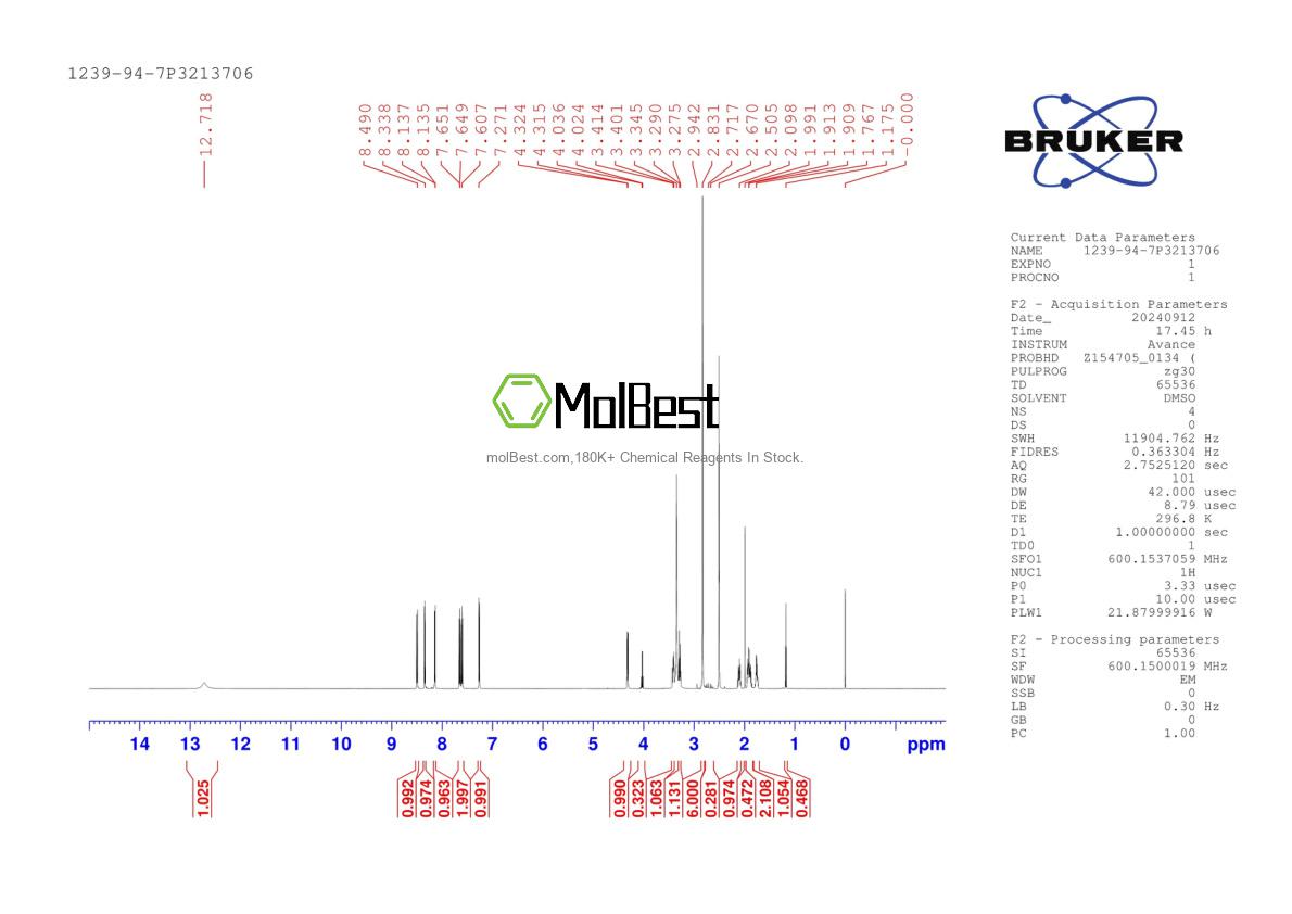 Physical sample testing spectrum (NMR) of 1239-94-7
