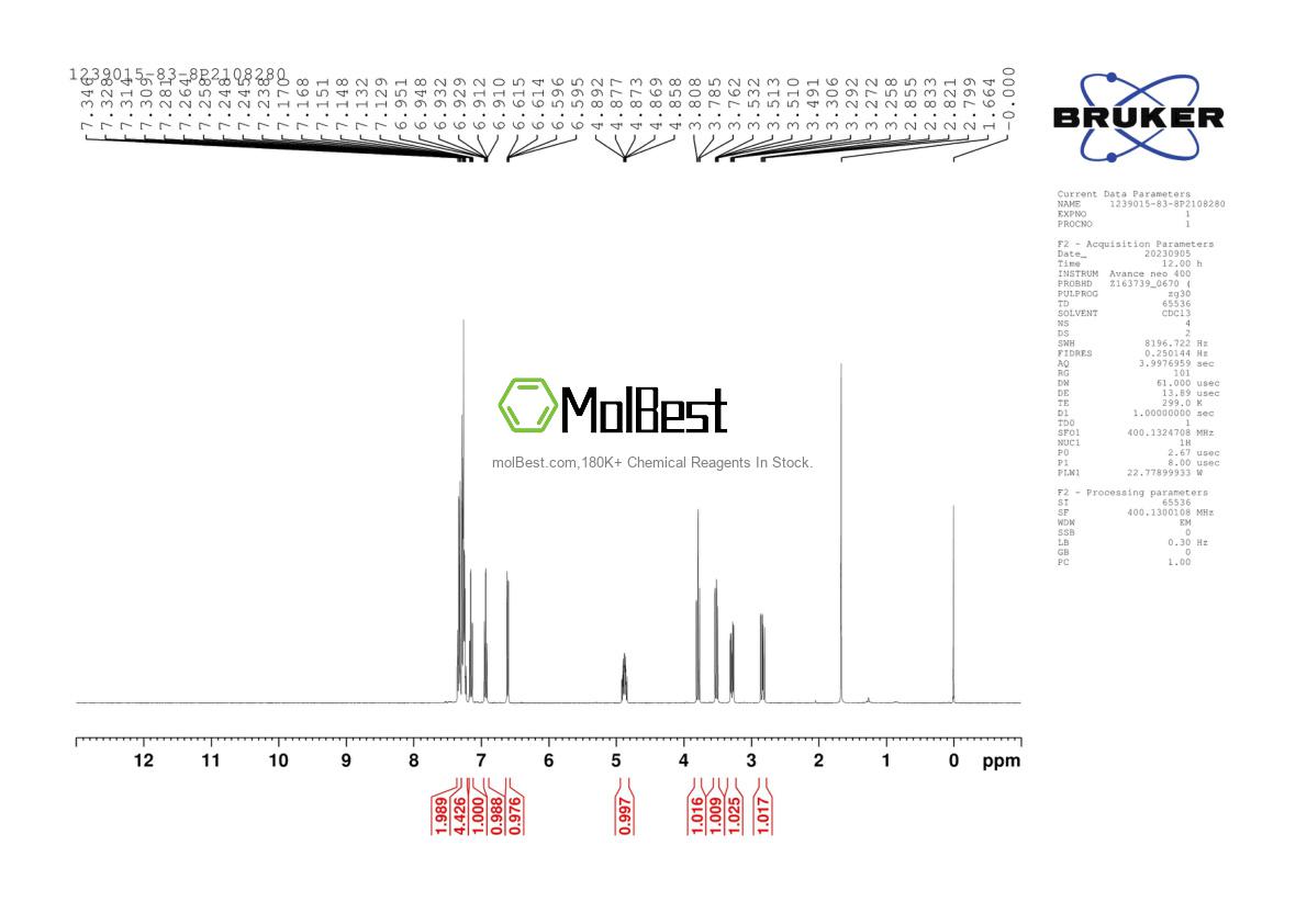 Physical sample testing spectrum (NMR) of 1239015-83-8