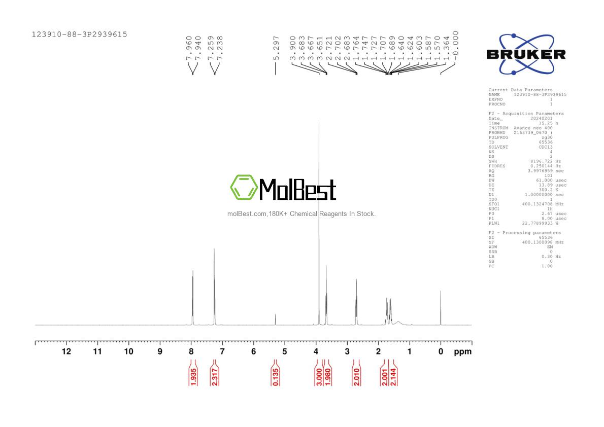 Physical sample testing spectrum (NMR) of 123910-88-3