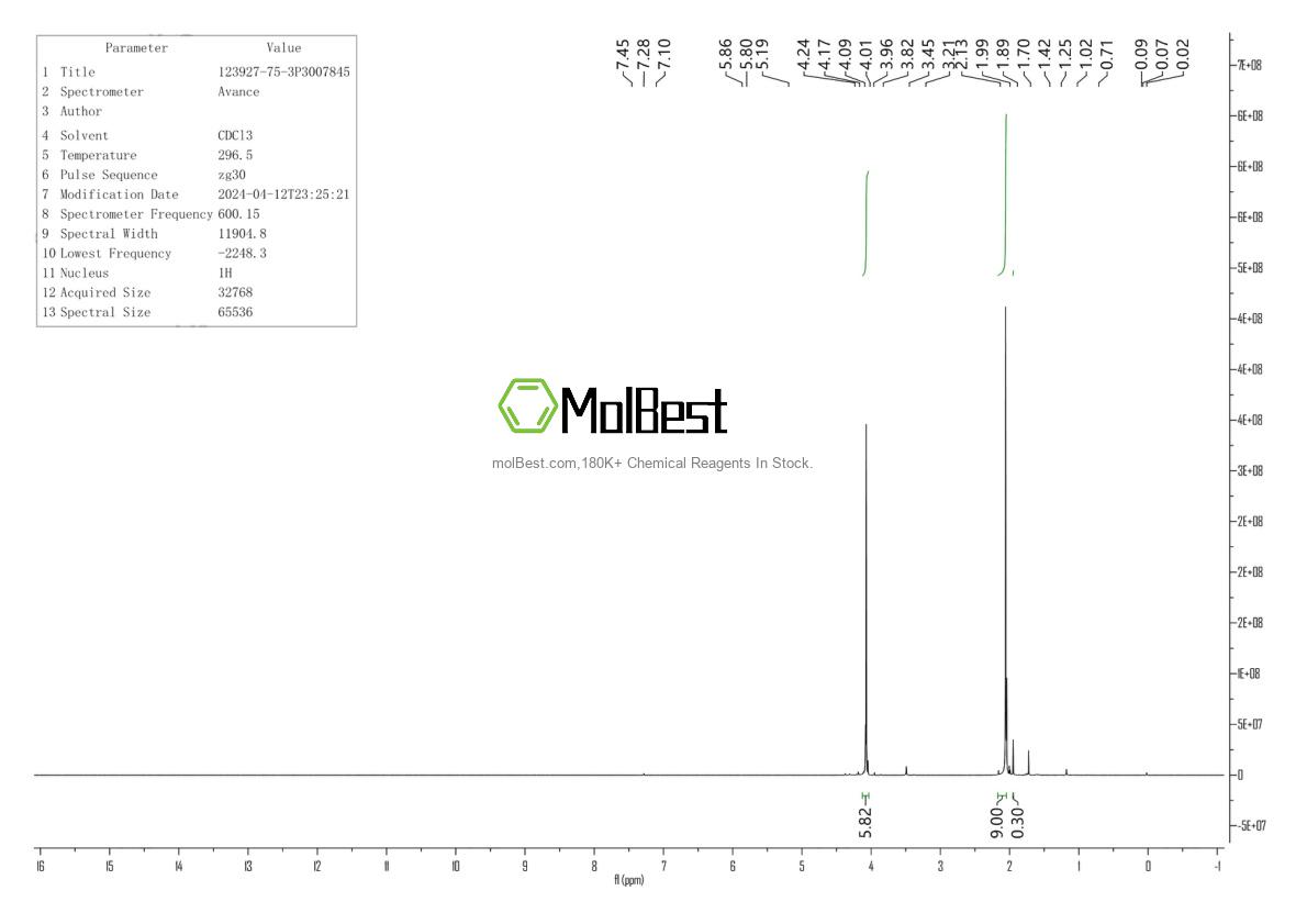 Physical sample testing spectrum (NMR) of 123927-75-3