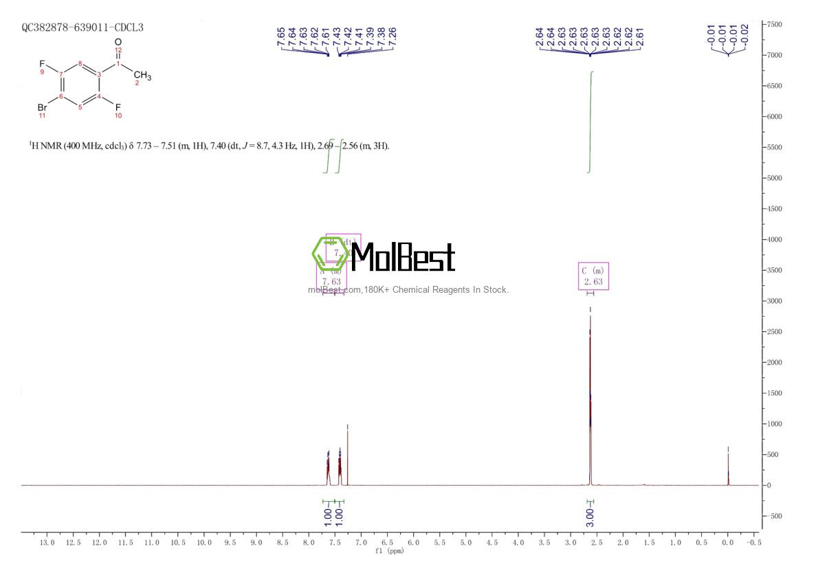 Physical sample testing spectrum (NMR) of 123942-11-0