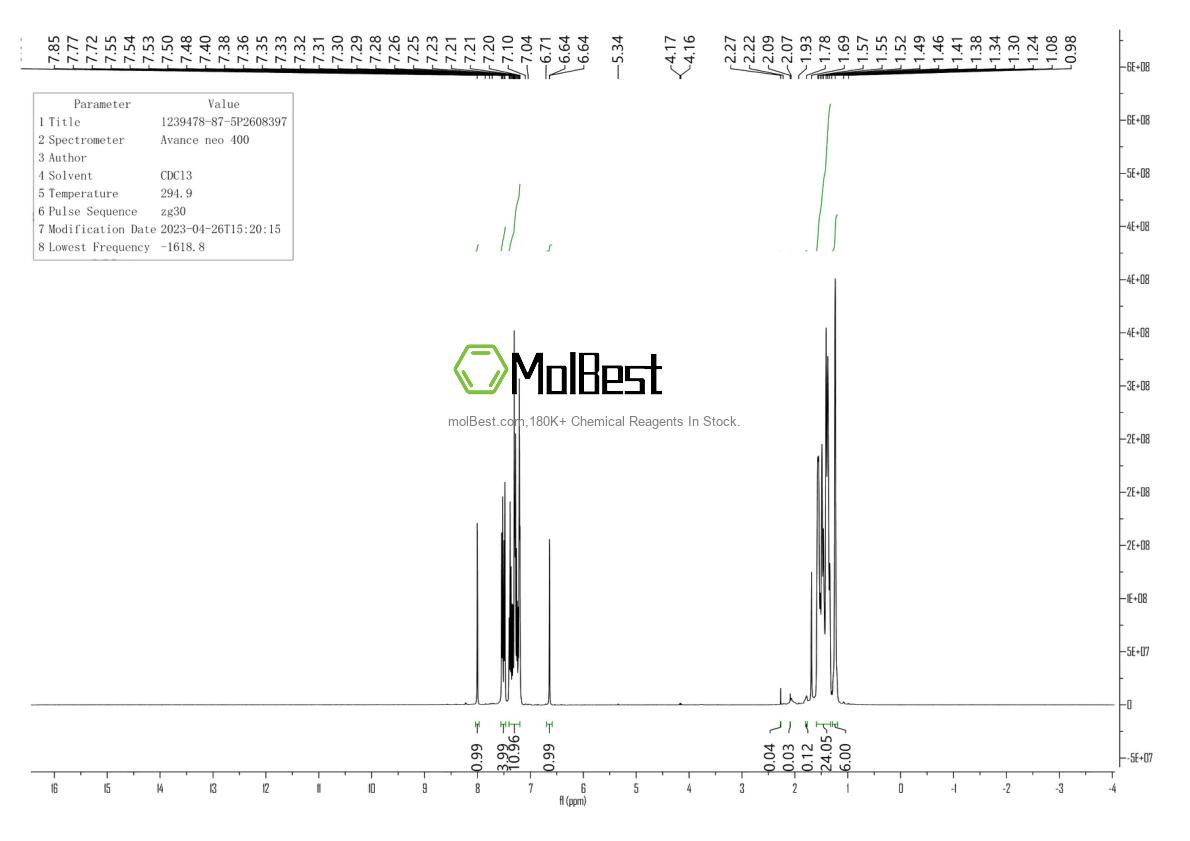 Physical sample testing spectrum (NMR) of 1239478-87-5