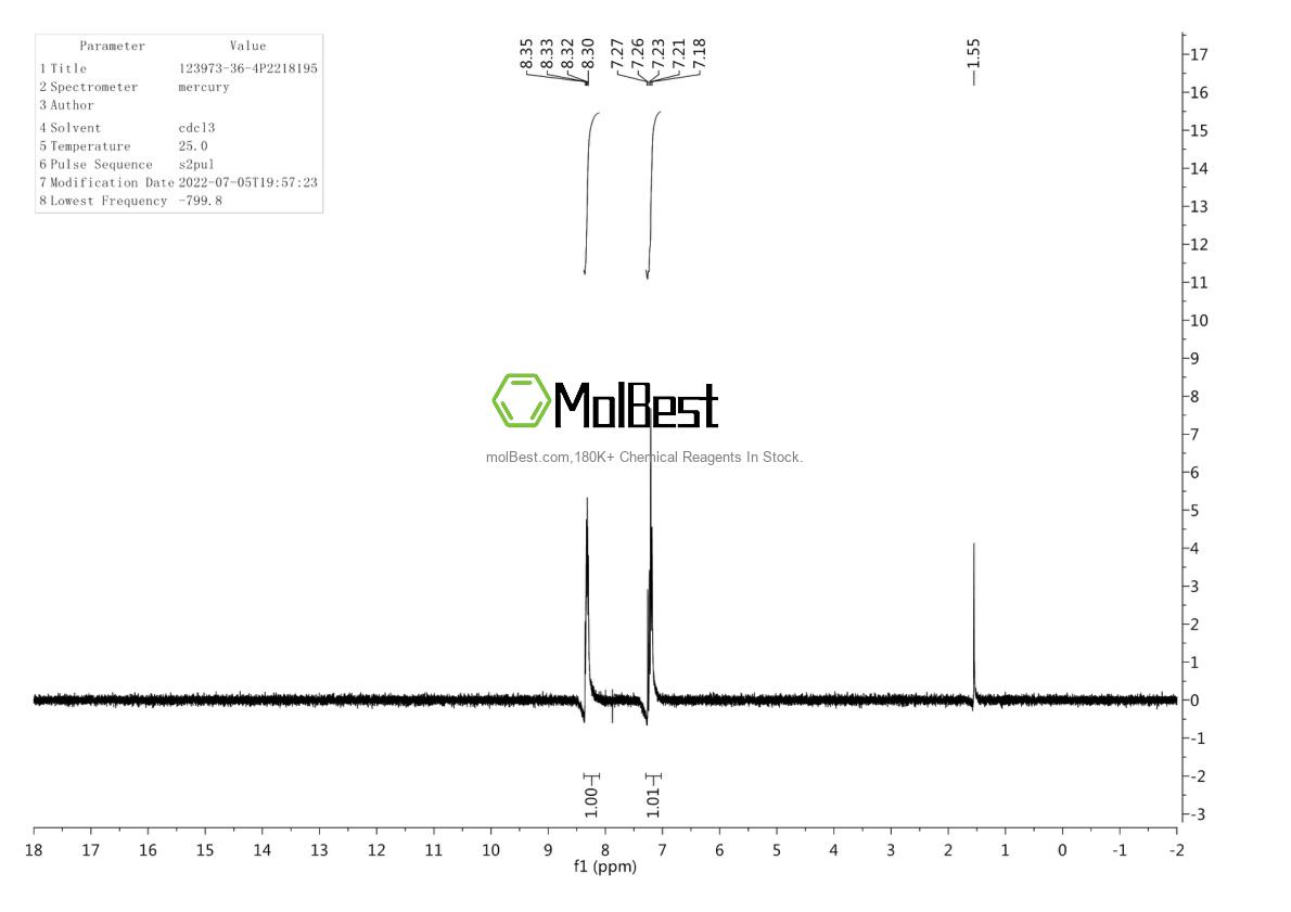 Physical sample testing spectrum (NMR) of 123973-36-4