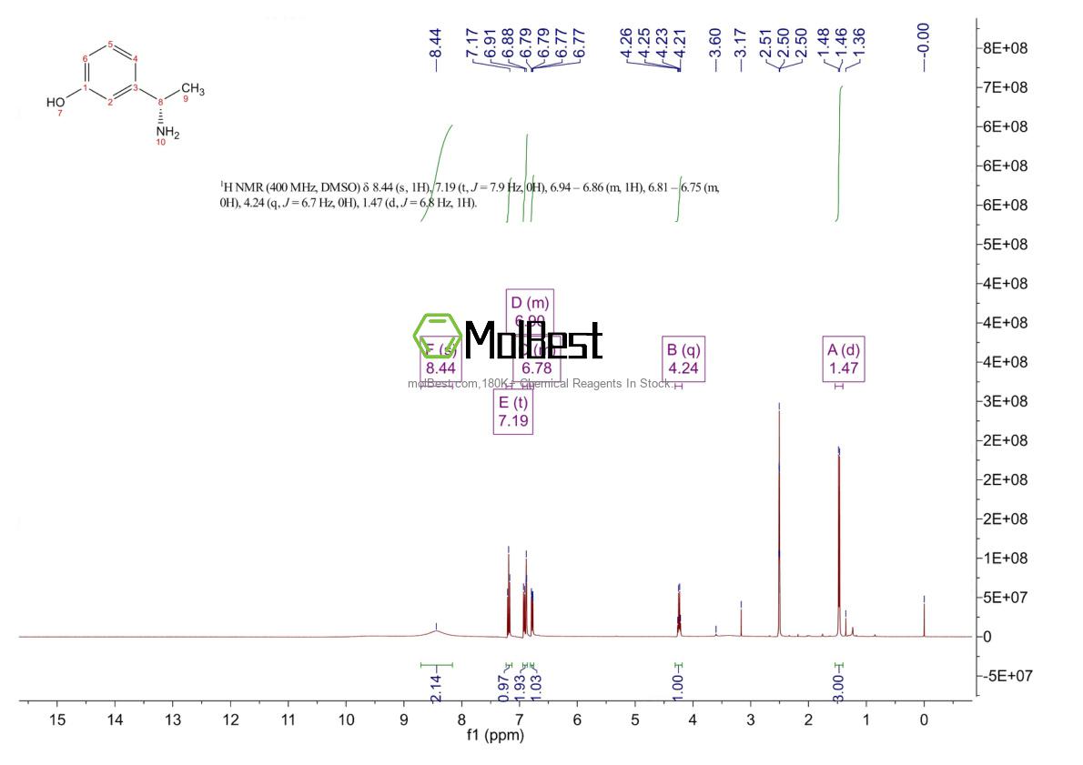 Physical sample testing spectrum (NMR) of 123982-81-0