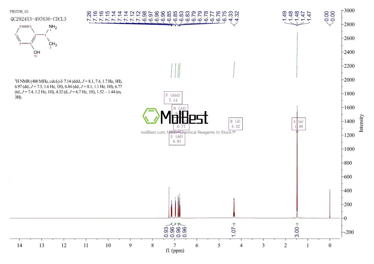 Physical sample testing spectrum (NMR) of 123983-05-1