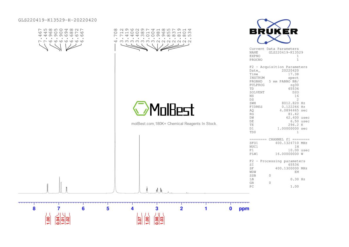 Physical sample testing spectrum (NMR) of 124-02-7