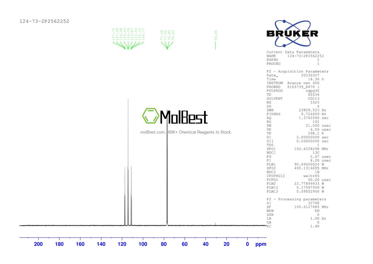 Physical sample testing spectrum (NMR) of 124-73-2