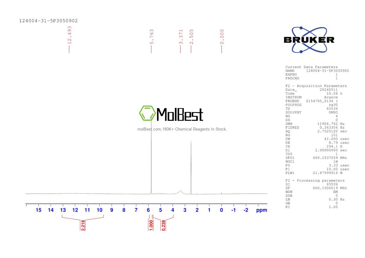 Physical sample testing spectrum (NMR) of 124004-31-5