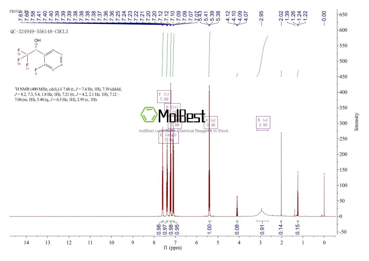 Physical sample testing spectrum (NMR) of 124004-74-6