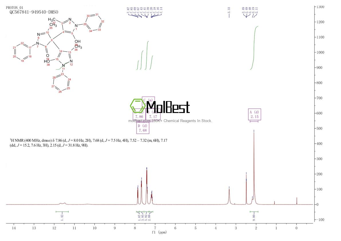 Physical sample testing spectrum (NMR) of 124009-63-8