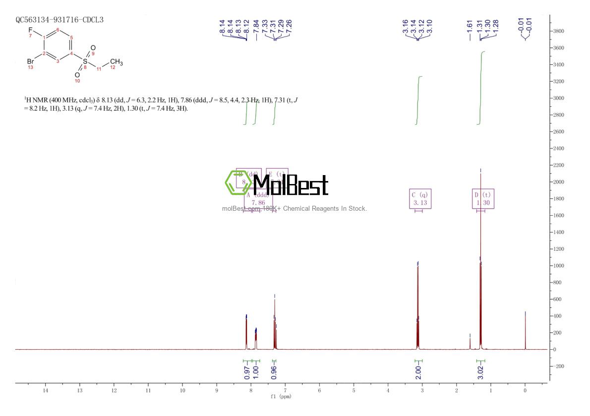 Physical sample testing spectrum (NMR) of 1240287-83-5