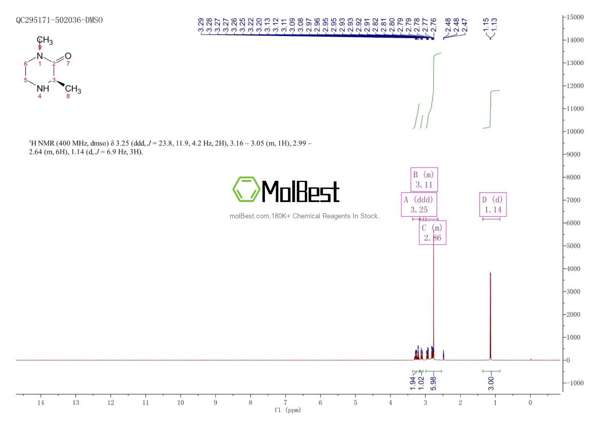 Physical sample testing spectrum (NMR) of 1240300-33-7