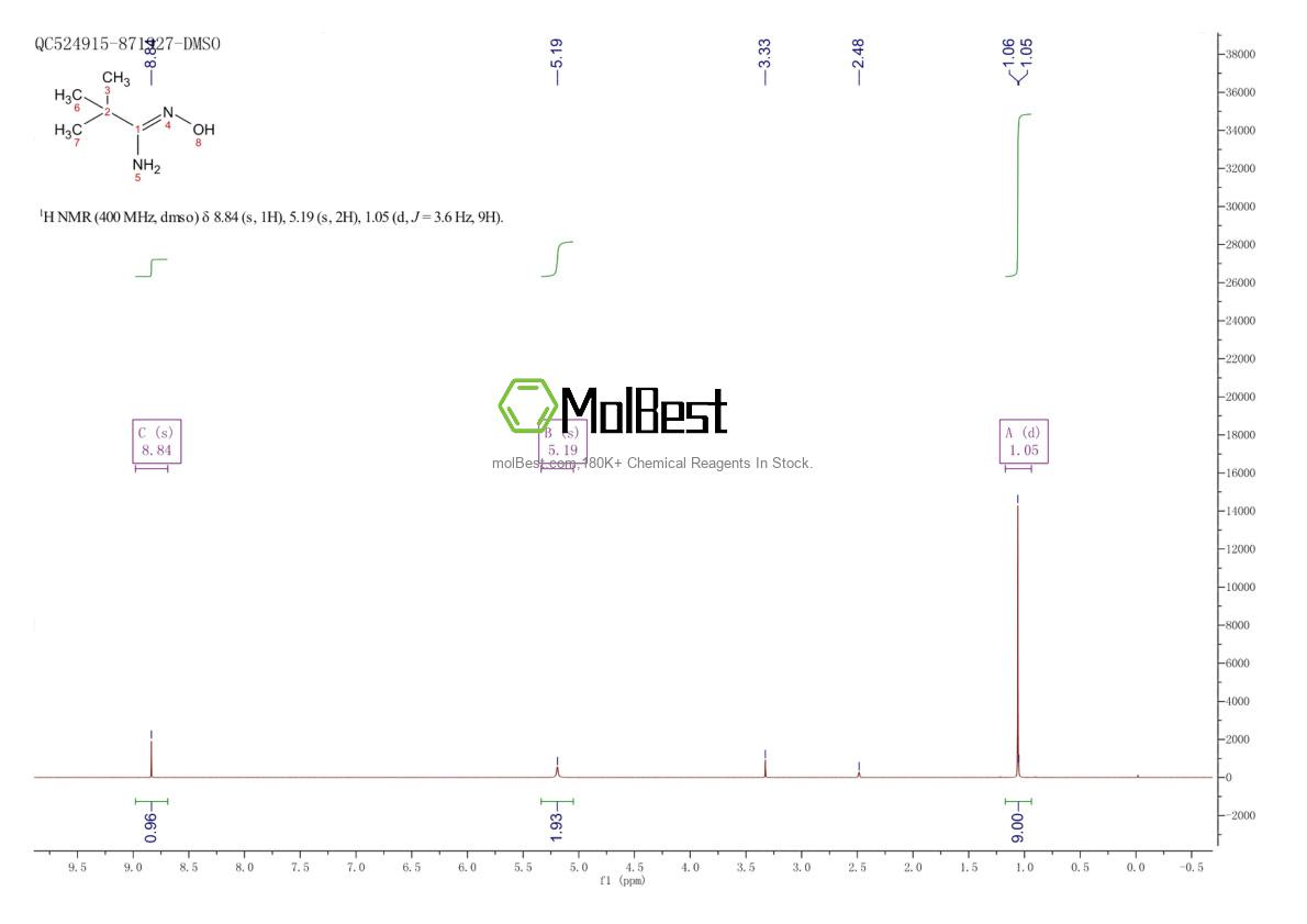 Physical sample testing spectrum (NMR) of 1240301-71-6