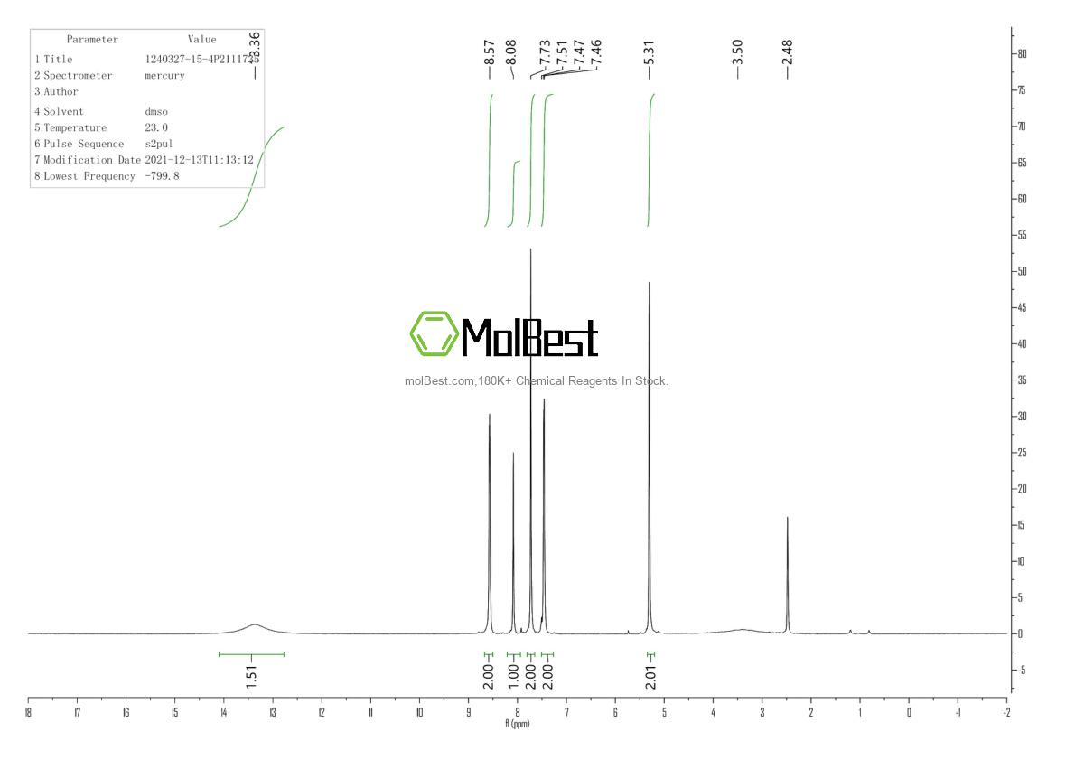Physical sample testing spectrum (NMR) of 1240327-15-4