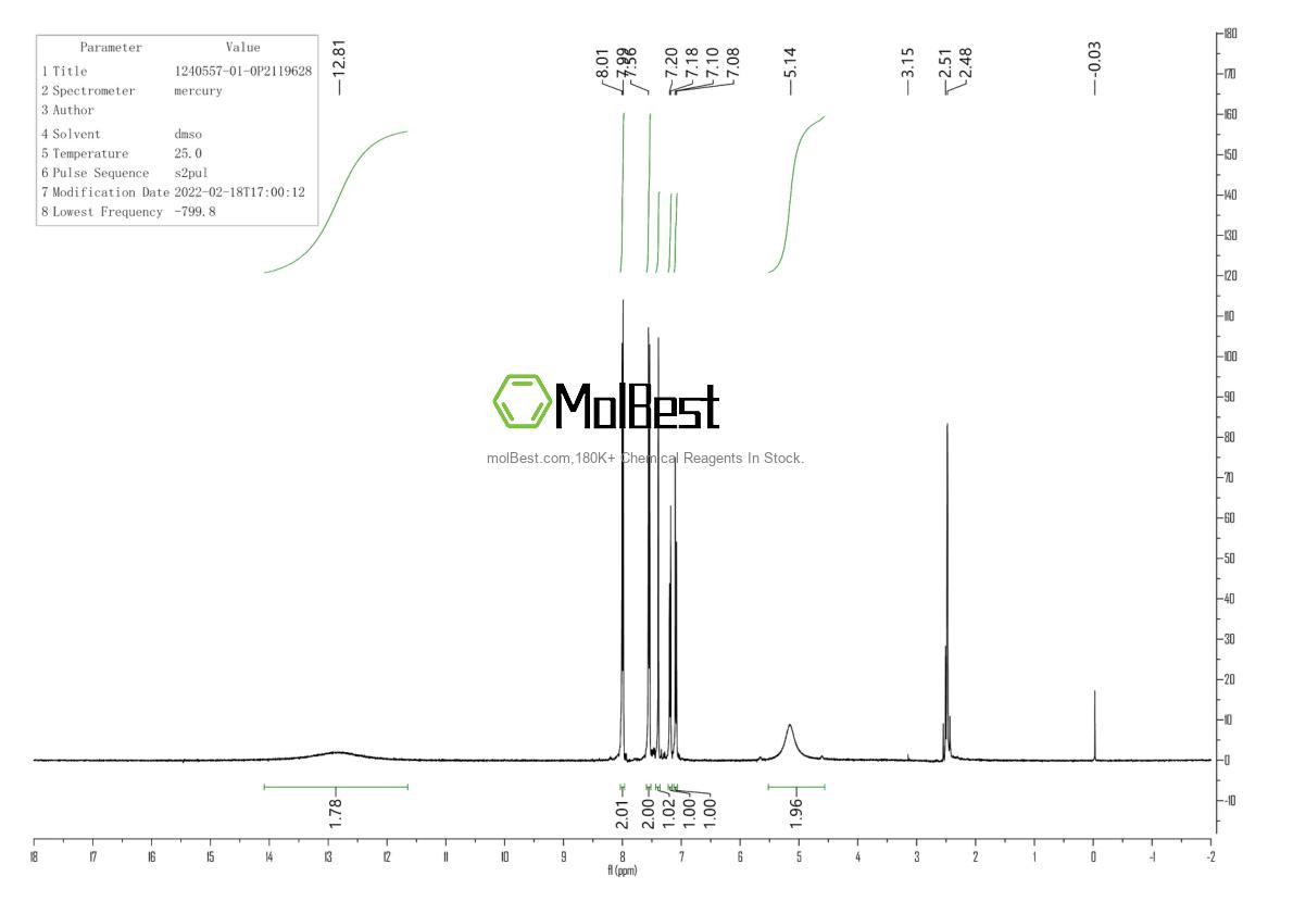 Physical sample testing spectrum (NMR) of 1240557-01-0