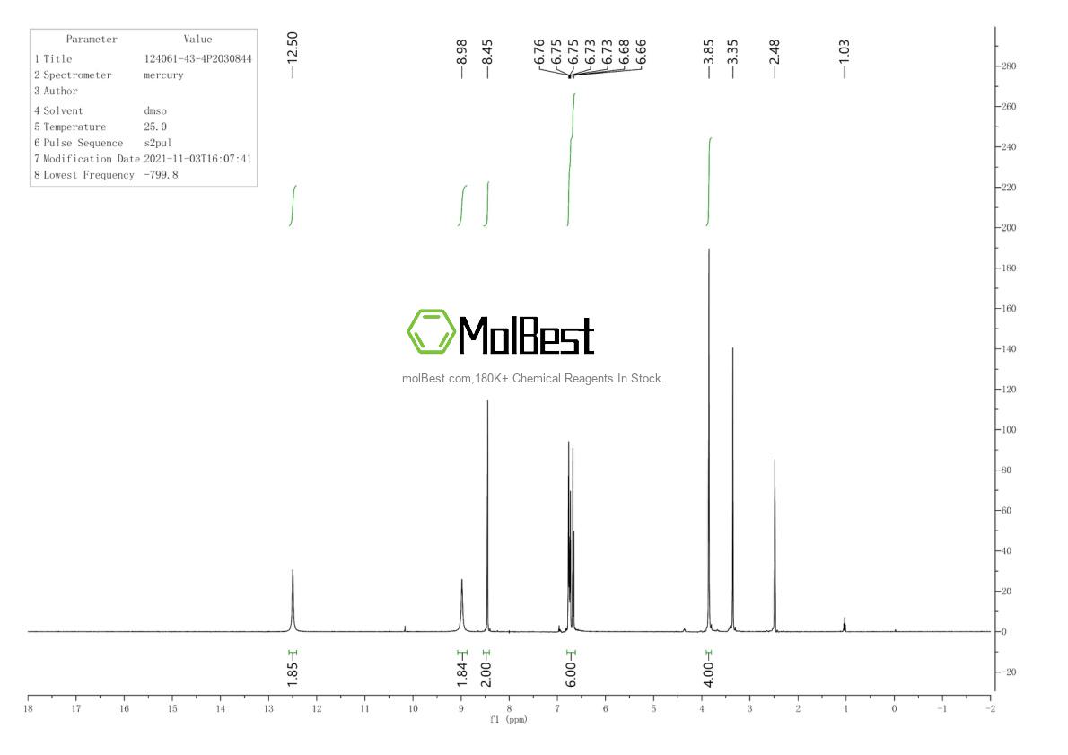 Physical sample testing spectrum (NMR) of 124061-43-4