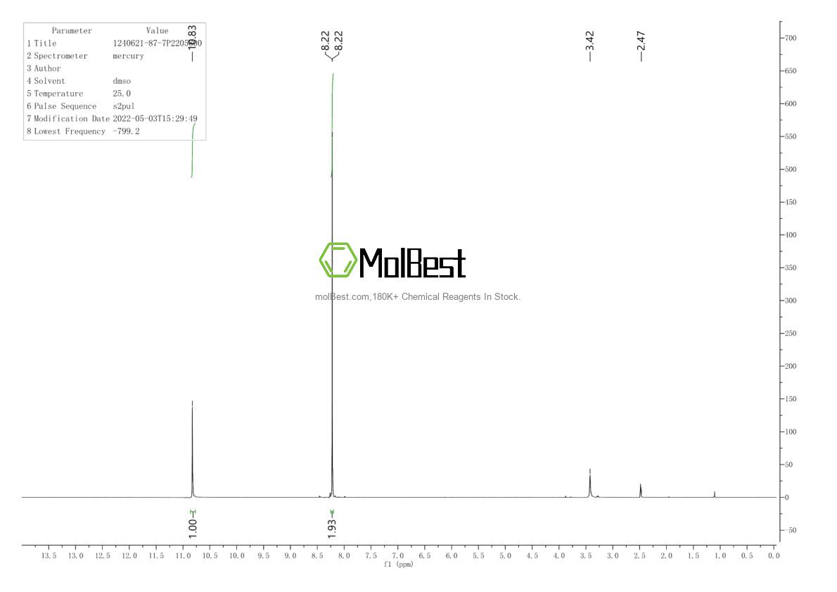 Physical sample testing spectrum (NMR) of 1240621-87-7