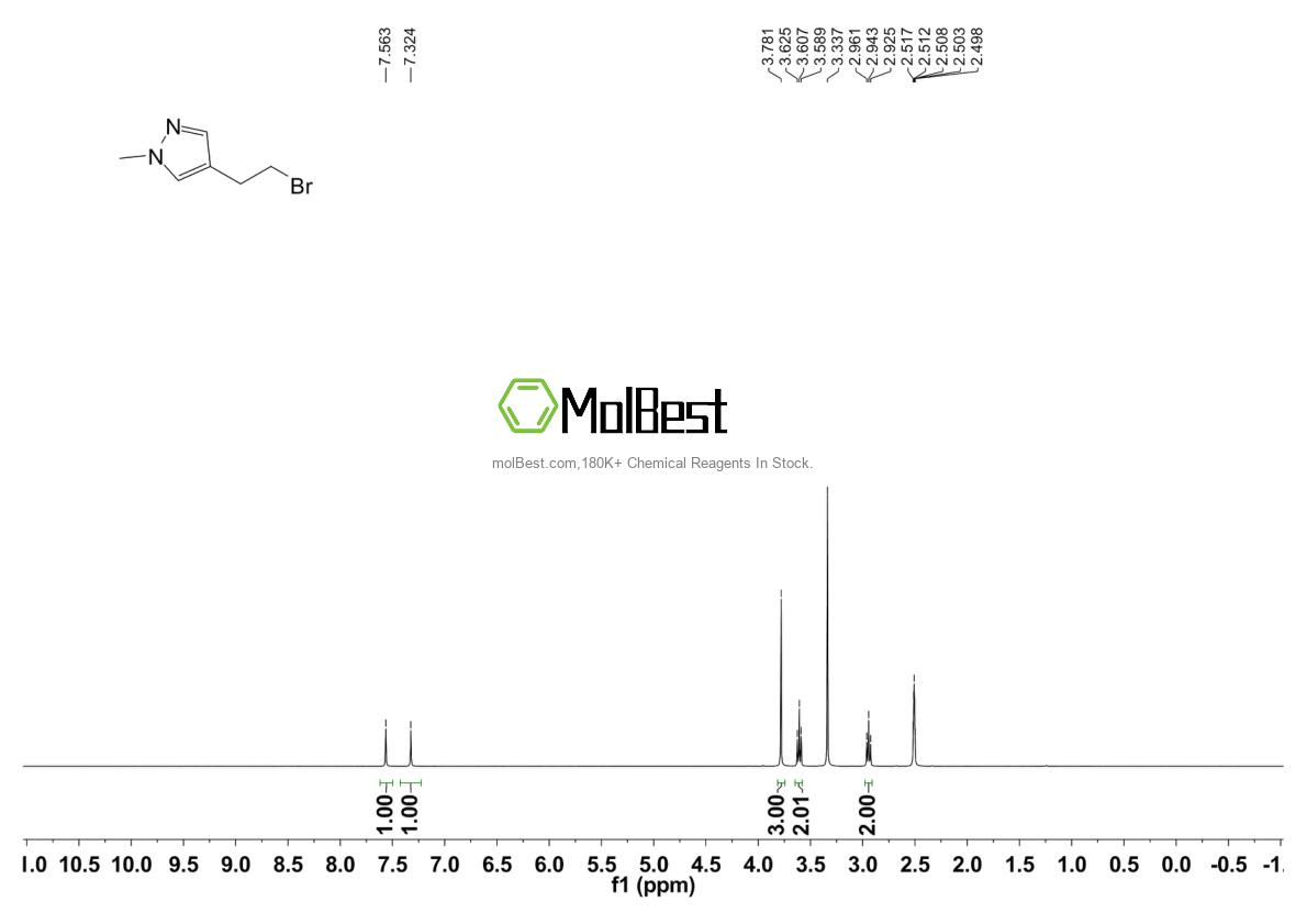 Physical sample testing spectrum (NMR) of 1240960-12-6