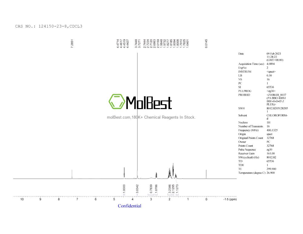 Physical sample testing spectrum (NMR) of 124150-23-8