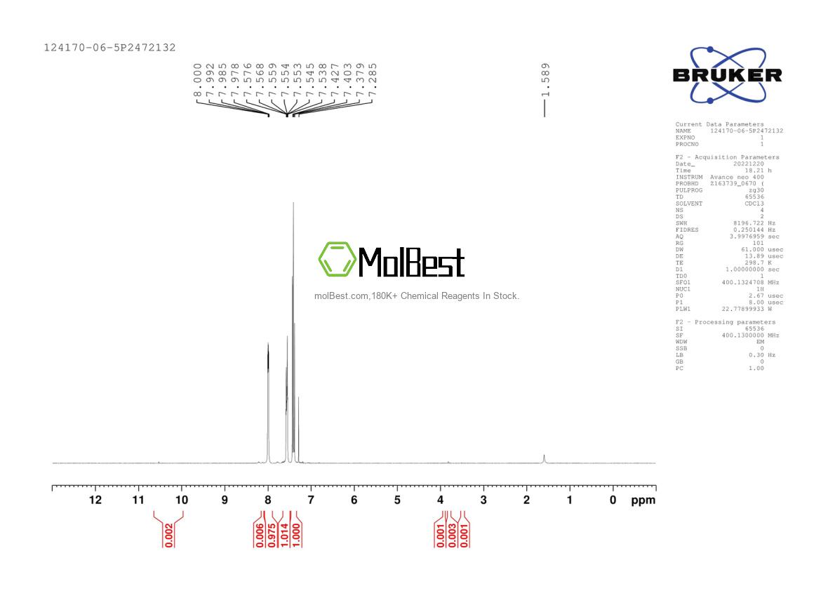Phổ kiểm tra mẫu thực (NMR) của 124170-06-5