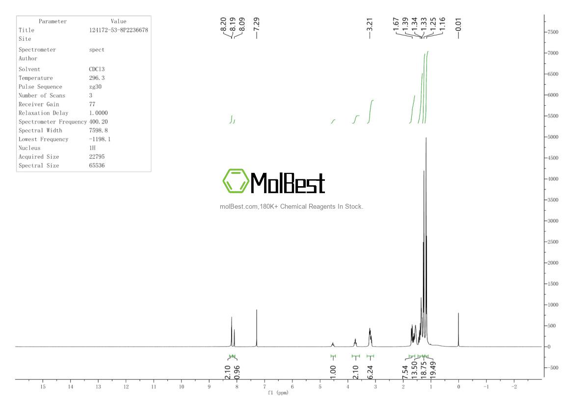 124172-53-8 fiziksel numune test spektrumu (NMR)