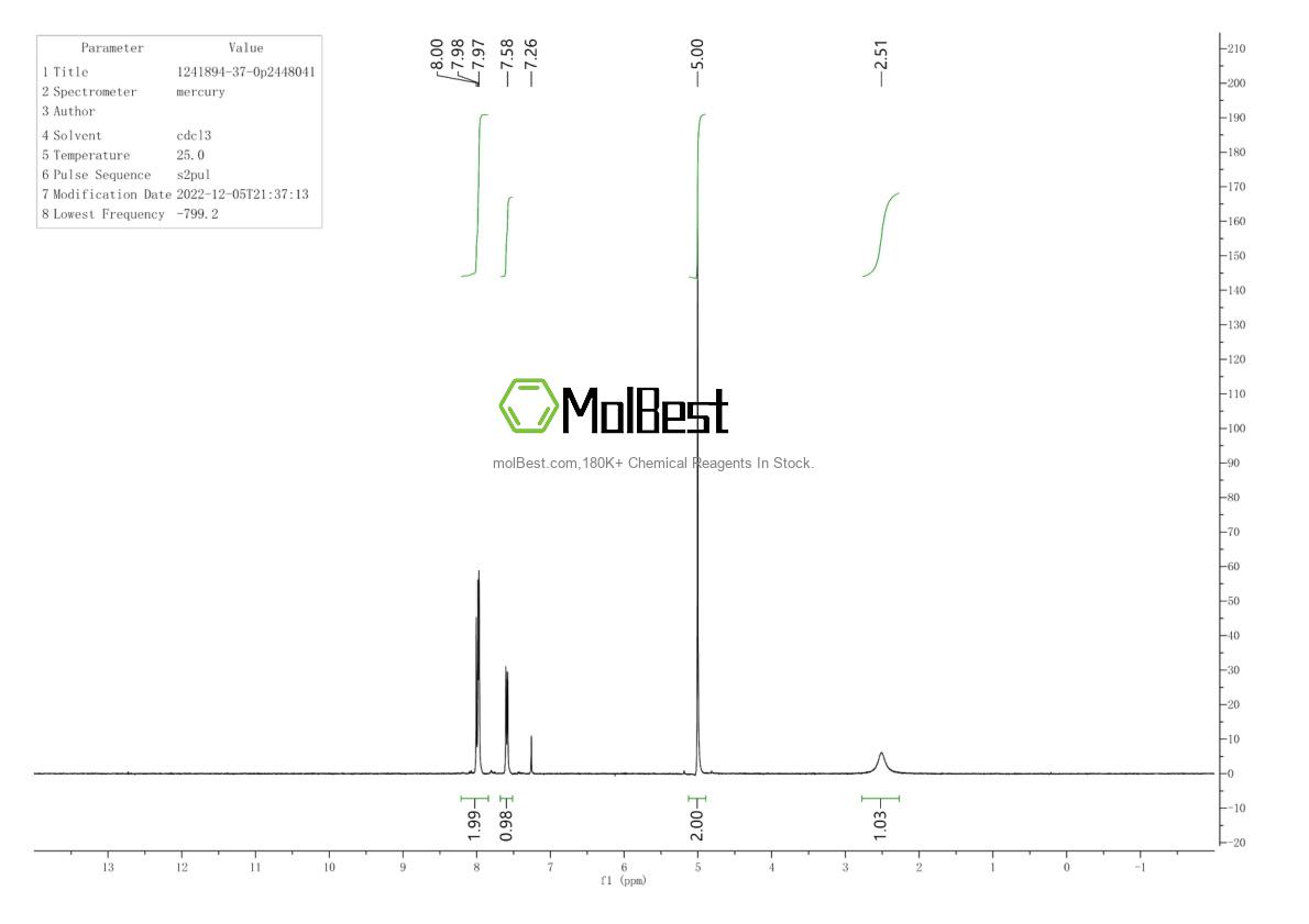 Spektrum pengujian sampel fisik (NMR) 1241894-37-0