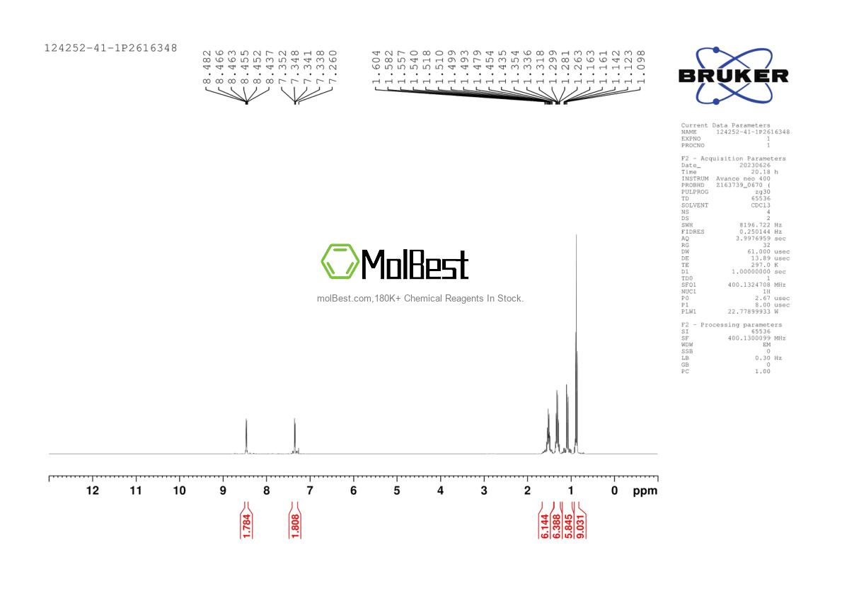 Physical sample testing spectrum (NMR) of 124252-41-1