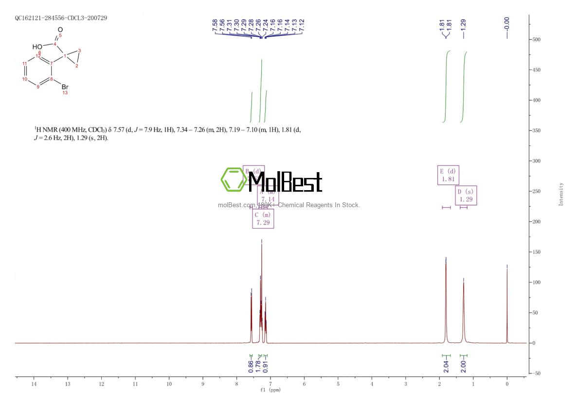 Physical sample testing spectrum (NMR) of 124276-87-5