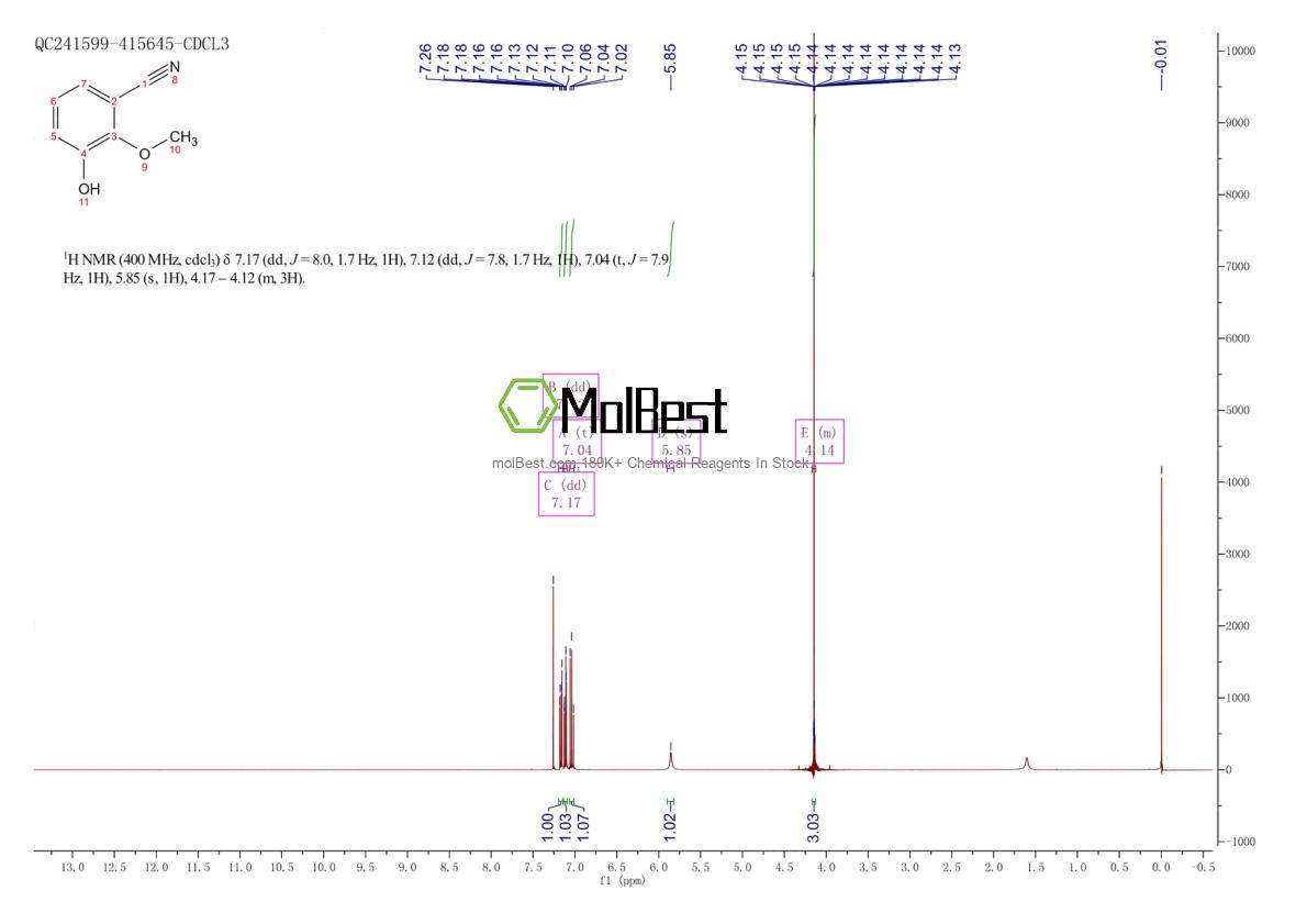 1243281-23-3 fiziksel numune test spektrumu (NMR)