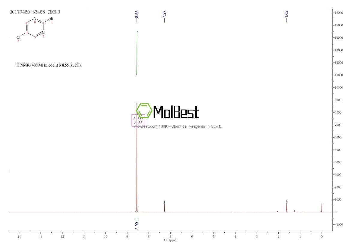 Physical sample testing spectrum (NMR) of 124405-67-0