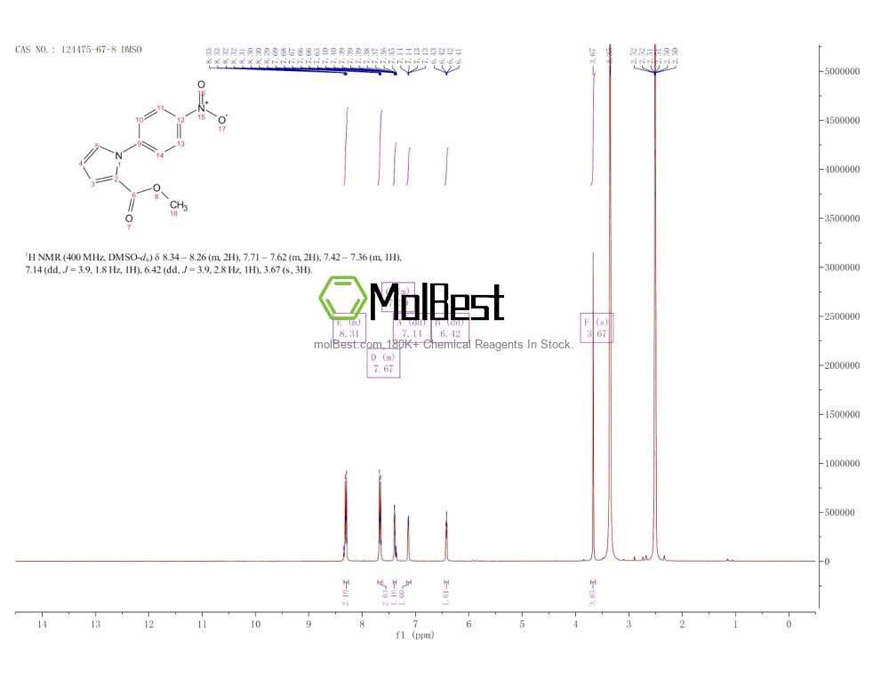 124475-67-8 fiziksel numune test spektrumu (NMR)