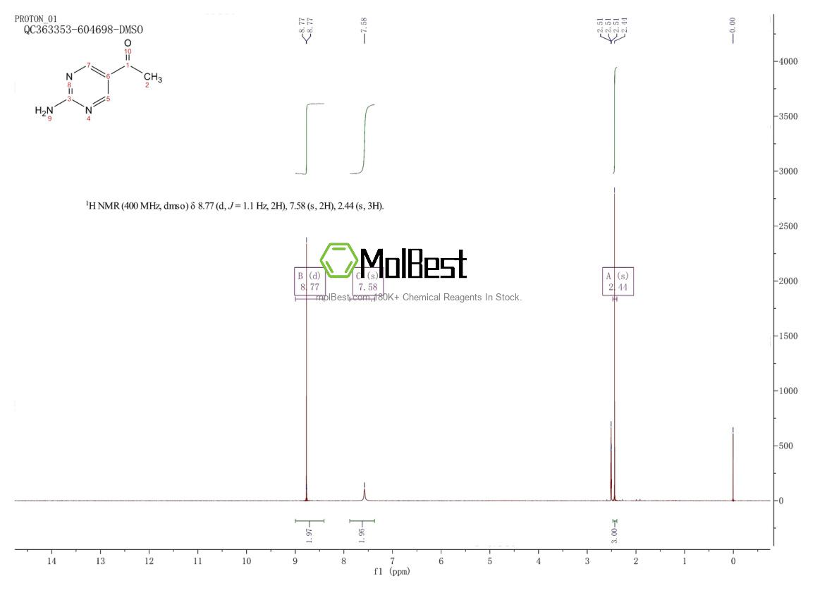 124491-42-5 fiziksel numune test spektrumu (NMR)