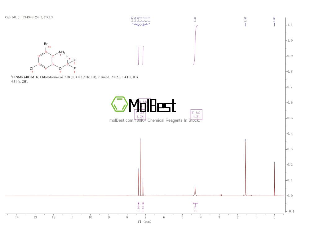 1244949-24-3 fiziksel numune test spektrumu (NMR)