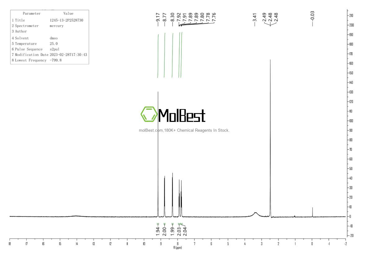 1245-13-2 fiziksel numune test spektrumu (NMR)