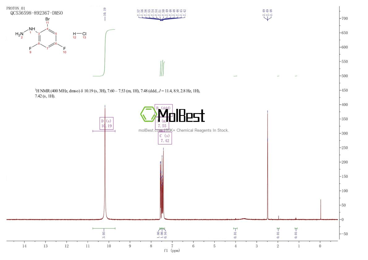 1245010-72-3 fiziksel numune test spektrumu (NMR)