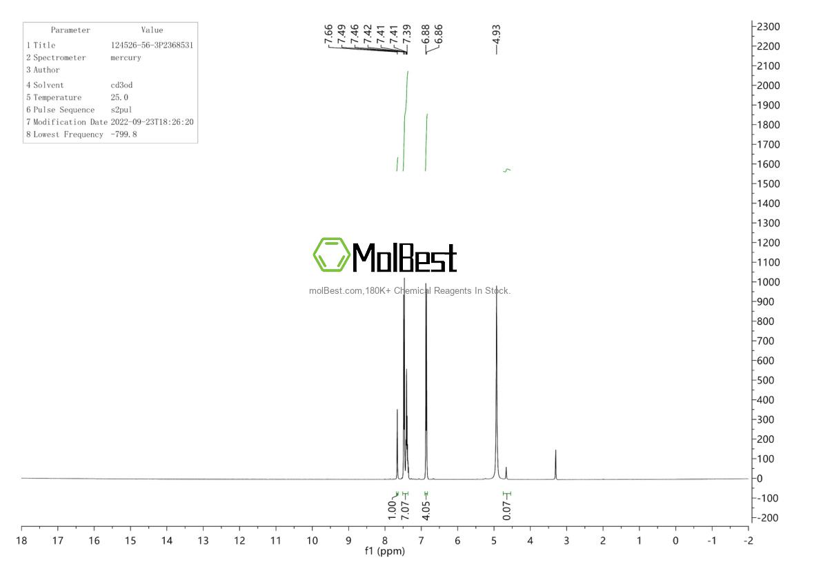 124526-56-3 fiziksel numune test spektrumu (NMR)