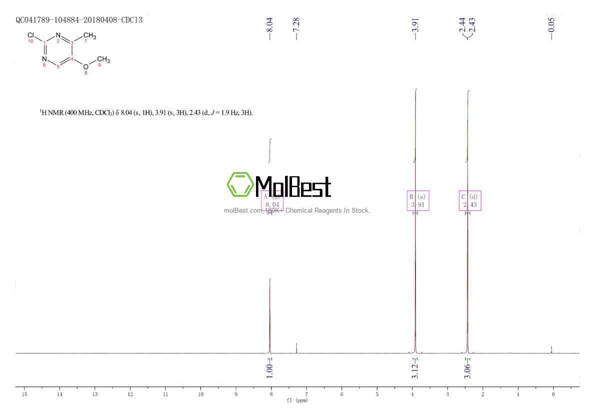 1245506-61-9 fiziksel numune test spektrumu (NMR)