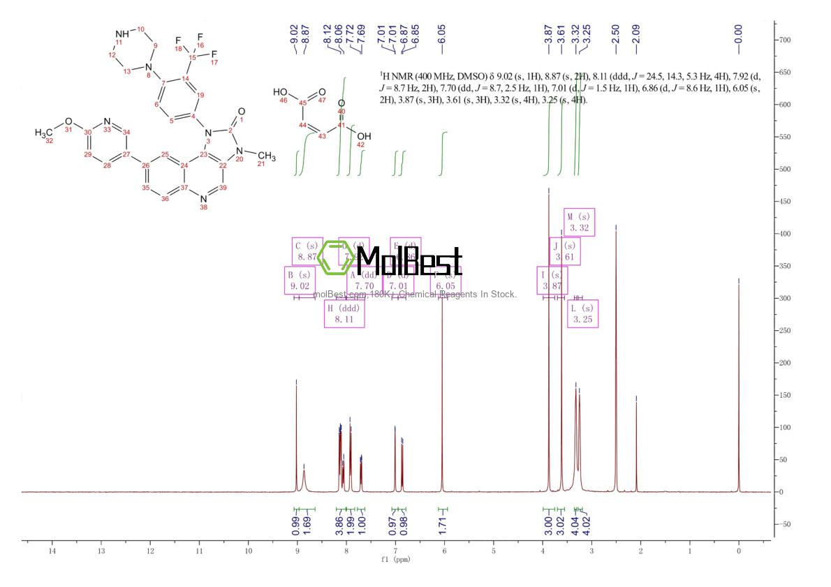 1245537-68-1 fiziksel numune test spektrumu (NMR)
