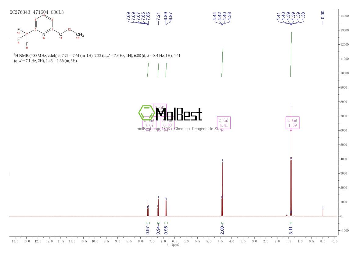 1245563-18-1 fiziksel numune test spektrumu (NMR)