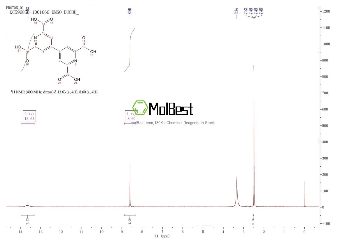 124558-60-7 fiziksel numune test spektrumu (NMR)