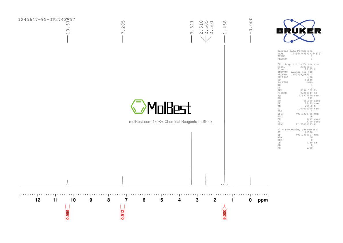 Physical sample testing spectrum (NMR) of 1245647-95-3