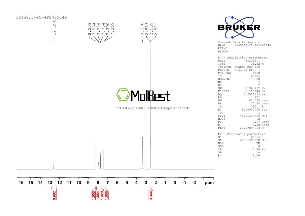 Physical sample testing spectrum (NMR) of 1245816-25-4