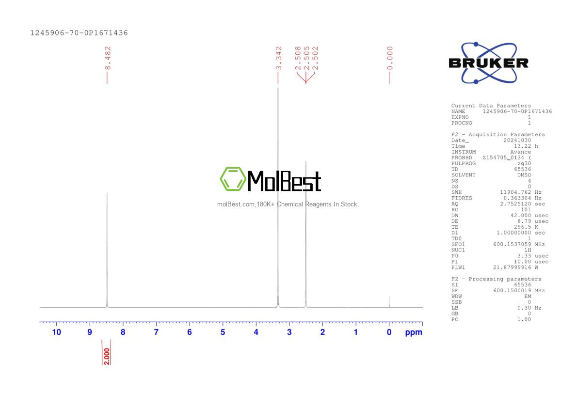 Physical sample testing spectrum (NMR) of 1245906-70-0